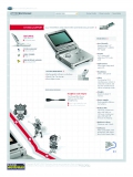 2005 - Nintendo GameBoy Advance - Specs