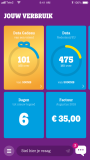 2018 - Tele2 - User Dashboard